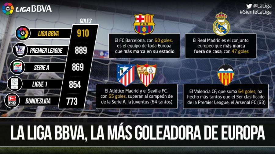 CNC machining flange cover